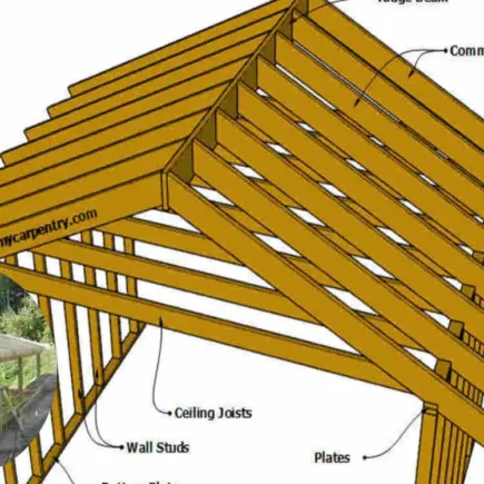 how far can you span a 2x6 for a roof