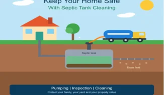 septic tank cleaning thalassery​