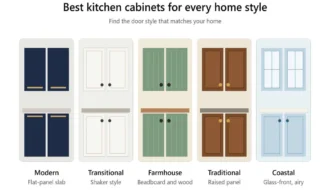 Kitchen Cabinets