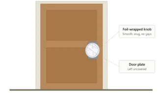 why put foil on door knob