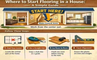 where to start flooring in a house