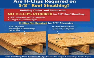 are h clips required for 5 8 roof sheathing