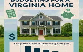 How Much Should You Budget for a Home in Virginia?