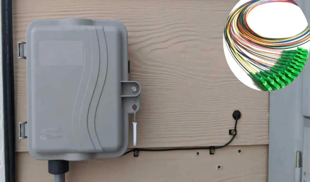 do i need to rewire my house for fiber optic?