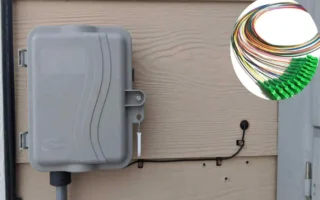 do i need to rewire my house for fiber optic?