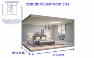 what is average size of bedroom
