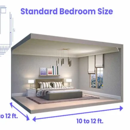 what is average size of bedroom