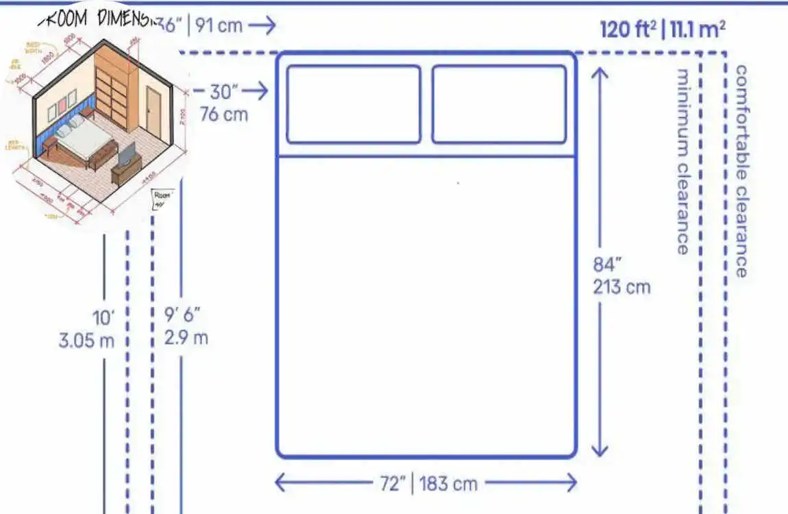 what is average size of bedroom
