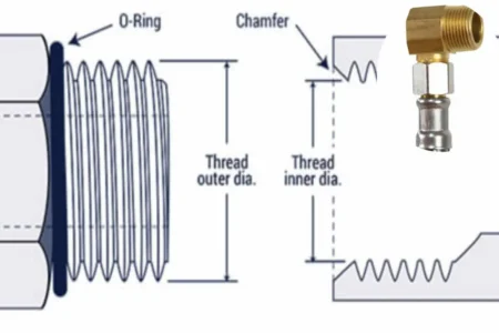 what does mip stand for in plumbing