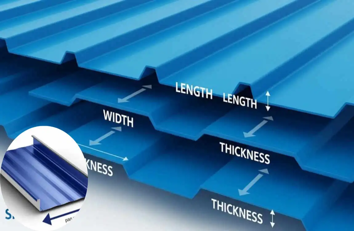 how wide are metal roof panels