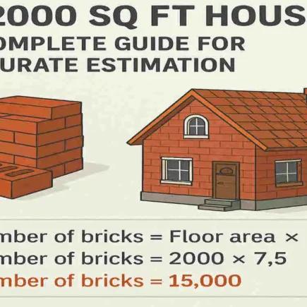 how many bricks for a 2000 sq ft house