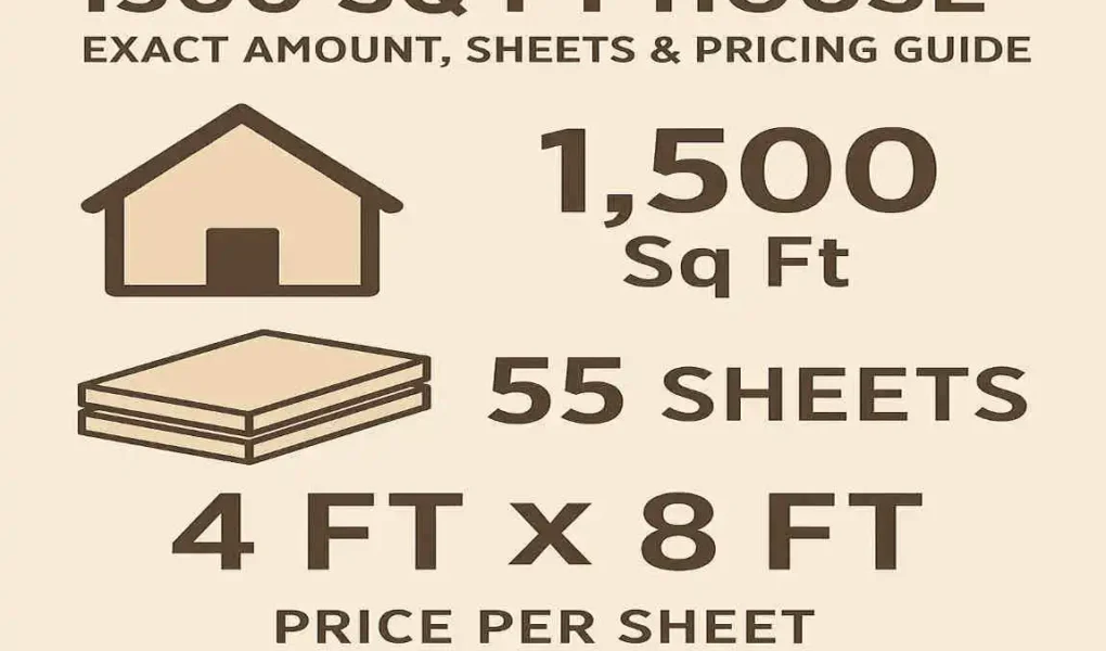 how much drywall for 1500 sq ft house