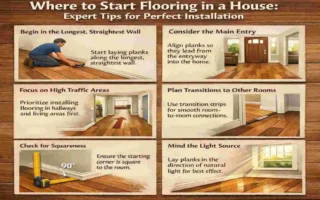 Where to Start Flooring in a House