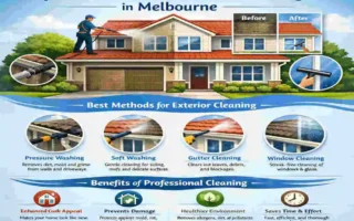 exterior house cleaning melbourne