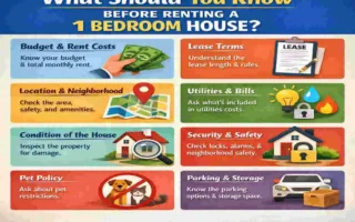 Renting a 1 Bedroom House?