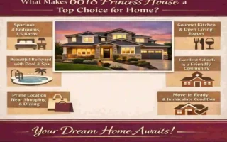 6618 Princess House