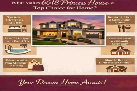 6618 Princess House