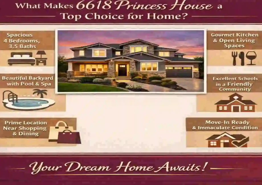 6618 Princess House