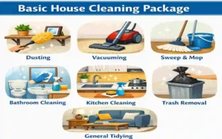 what is included in a basic house cleaning