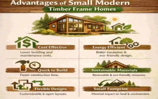 Timber Frame Homes