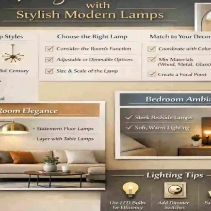 modern home decoration lamp matching styles guide