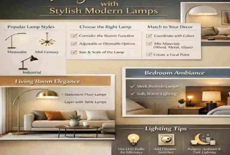 modern home decoration lamp matching styles guide