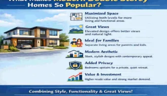 Modern Double Storey Homes