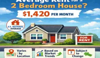 average 2 bedroom house rent
