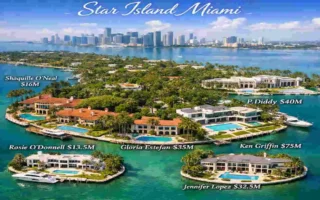 celebrity houses on star island miami