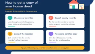 how do you get a copy of your deed to your house